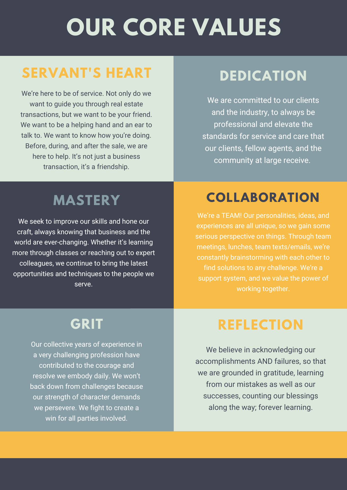 Teresa Hamilton & Team Your Lafayette Real Estate Resource